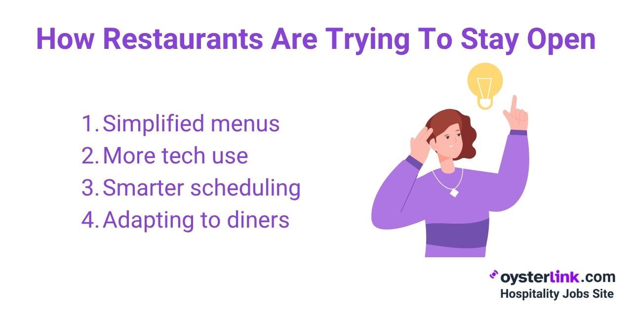 How Restaurants Are Trying To Stay Open